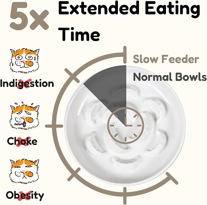 Elevated Slow Feeder Cat Bowl with Bamboo Stand, 6.3'' Ceramic Cat Food Bowl, Raised Whisker Friendly Cat Dish for Wet & Dry Food, Dishwasher Safe Anti-Slip Feeder for Cats & Small Dogs (White)
