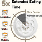 Elevated Slow Feeder Cat Bowl with Bamboo Stand, 6.3'' Ceramic Cat Food Bowl, Raised Whisker Friendly Cat Dish for Wet & Dry Food, Dishwasher Safe Anti-Slip Feeder for Cats & Small Dogs (White)