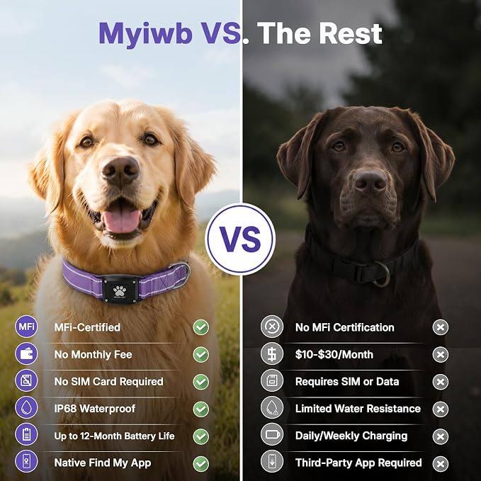 GPS Dog Collar Tracker 2-in-1,Reflective Waterproof Pet Collar,iOS-Only,No Monthly Fees,Unlimited Range,Dog Tracking Collar Pet Tracker,for Small Medium Large Dogs(L (16.5"-23.5"), Purple)