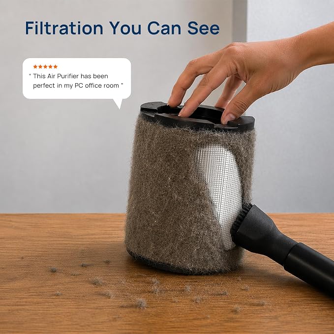 Air Purifiers for Home, 3-in-1 HEPA Filter Air Purifier for Bedroom with 20dB Ultra-Quiet Sleep Mode, Multi-Speed Air Cleaner with 360°HEPA Air Filter for Pollen, Smoke, Dust, Pet Dander