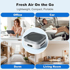 Air Purifiers for Home, Plug-in, H13 True HEPA Filter Captures Smoke Odor Pet Dander, Portable Quiet Car Air Purifier for RV/Desk/Bedroom/Office, Covers up to 600 Ft², Timer - 1 Filter | Portable, Travel/RV/Desk/Bedroom/Office, 600 Ft², Captures Smoke/...