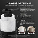 PuroAir 240 Replacement Filter - Genuine Puro Air 240 Filter Replacement - Official PuroAir Air Purifier HEPA Filter with CarbonTech Filters 99.9% of Pollen, Dust, Pet Dander, Smoke, Odors (2PK)