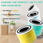 Core 300 Toxin Absorber Replacement Filter for LEVOIT Core 300 Air Purifier | Compatible with LEVOIT Core300-P VortexAir Air Purifier, 3-in-1 High-Efficiency Activated Carbon filter,Core 300-RF-TX, Green