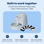 PetSafe Drinkwell Platinum Cat Fountain, Includes 12 Carbon Filters | 168 Oz Capacity, Falling Stream Encourages Drinking, Adjustable Flow, Top-Shelf Dishwasher Safe, 12 Filters Included