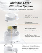Automatic Dog Water Bowl Dispenser with Patented Faucet - 8L Large Gravity Cat Water Dispenser with Filter & Adjustable Base, Wide Mouth for Easy Clean, BPA-Free, Stainless Steel Pet Waterer for Pets