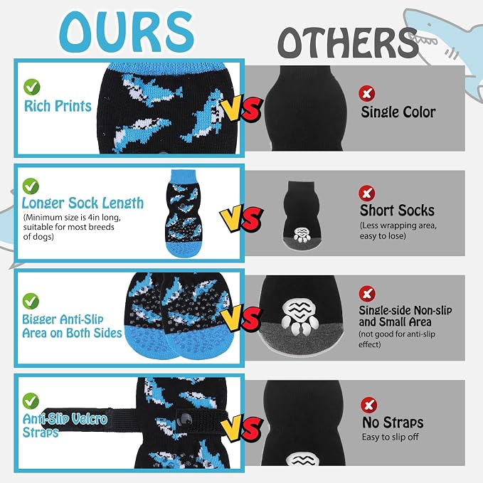 SCENEREAL Anti Slip Dog Socks to Prevent Licking Paws for Hardwood Floors | Double Sides Dog Shoes Boots & Paw Protectors for Hot/Cold Pavement, Dog Grippy Booties for Small Medium Large Senior Dogs