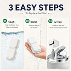 Cat Water Fountain Filter Replacement: 6 PCS Carbon & Sponges | Compatible with UMOCUOY/GIOTOHUN/HOOISE/ATMZIQXR/IHOUONE 74oz/88oz/108oz Stainless Steel Cat Fountains