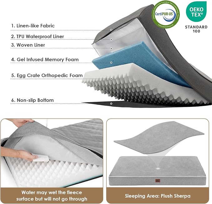 EHEYCIGA XL Memory Foam Dog Crate Bed with Washable Cover, 41x27Inch, Grey | High Density Egg Crate Foam, Waterproof Liner, Removable Easy Clean Cover, Non-Slip Bottom, Fits Crate, Floor and Sofa