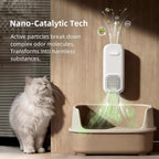 uahpet Cat Litter Deodorizer, No Ozone Air Purifier Plug in, Nano-Tech Cat Odor Eliminator for Litter Box, Filterless Odor Remover with 5ft Cord, Safe & Quiet Air Freshener for Pet Homes