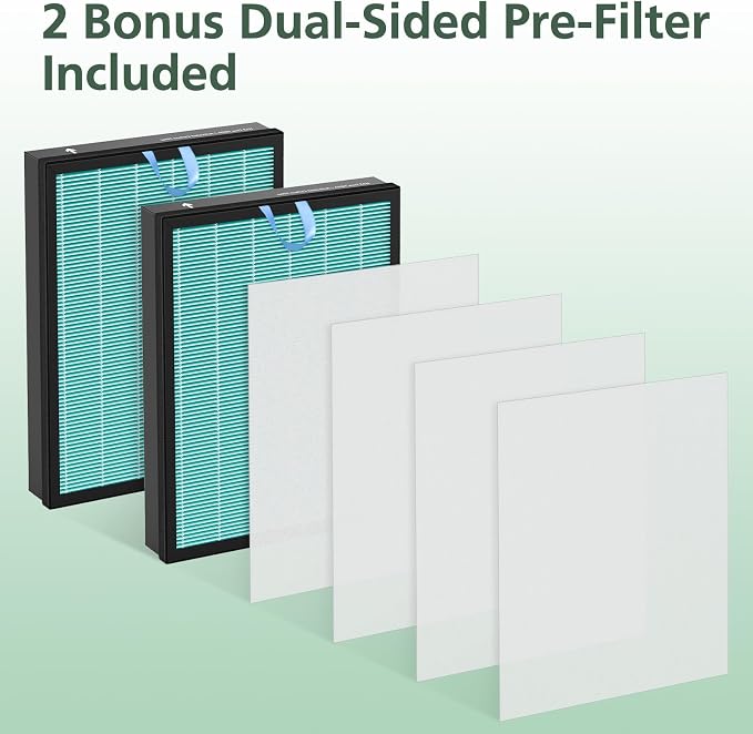 Vital 200S Smoke Replacement Filter for LEVOIT Vital 200S-P Air Purifier | 3-in-1 Smoke Remover High-Efficiency Activated Carbon Filter, Vital 200S-RF-SR Filter for Smoke, Pet Odors, Pollen, 2 Pack