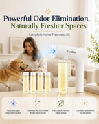 Nano Blue Light Deodorizer Spray Refill Pet & Home Odor Eliminator | Bio-Enzyme Odor Control, For Dog & Cat Urine, Litter Box, Carpets, Trash Bins & Car Interiors, Safe for People & Pets
