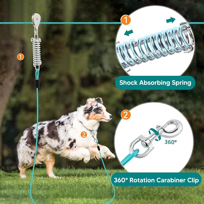 Dog Runner for Yard, Trolley System, 100FT+10FT, Blue | Chew-resistant Cable, Shock Spring Softens Pulls, 360° Swivel Reduce Tangles