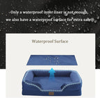 Bedfolks Orthopedic Dog Bed XXL, Waterproof Dog Sofa Bed for Giant Dogs, Egg Foam Pet Couch Bed with Removable Washable Cover and Nonslip Bottom, Navy Blue