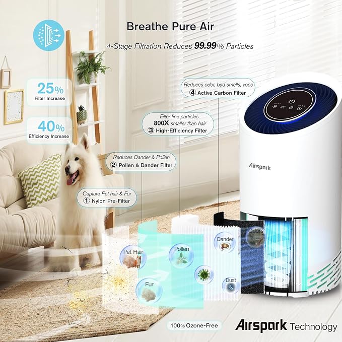 | Airspark Air Purifier for Home Bedroom Up to 2400 Ft² 4-Stage Air Filter | 22dB Sleep Mode, Air Cleaner for Smoke Dust Pollen Daner Pet Hair Odor Eliminator with Night Light & Timer