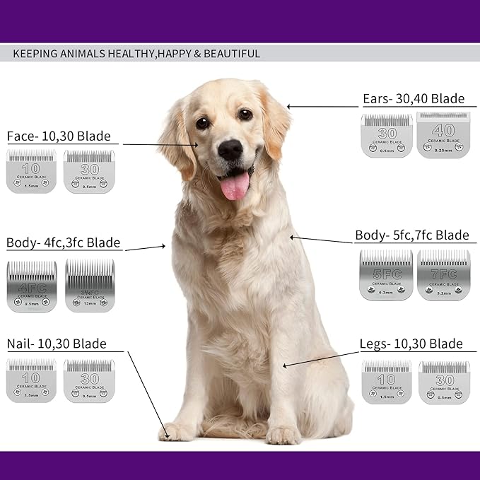 Dog Grooming Ceramic Blades Set,Compatible with Andis,Oster A5,Wahl KM10 | Cut Length 1/8"(3.2mm) to 3/8”(9.5mm) ,Include 7FC/5FC/4FC 3 pack
