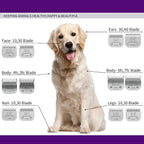 10#Dog Grooming Ceramic Blade sets,Compatible with Andis/Oster A5/Wahl 10KM | Size 10# Cut Length 1/16"(1.5mm)，3 PACK
