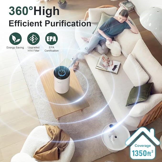 Air Purifiers for Bedroom Home up to 1350 ft² - Vniup H14 True Room Air Purifiers for Bedroom, with Fragrance Function Sleep Mode& Light Mode Air Cleaner for Pet Dander Odor Dust Smoke