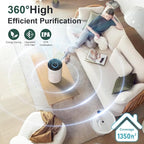 Air Purifiers for Bedroom Home up to 1350 ft² - Vniup H14 True Room Air Purifiers for Bedroom, with Fragrance Function Sleep Mode& Light Mode Air Cleaner for Pet Dander Odor Dust Smoke