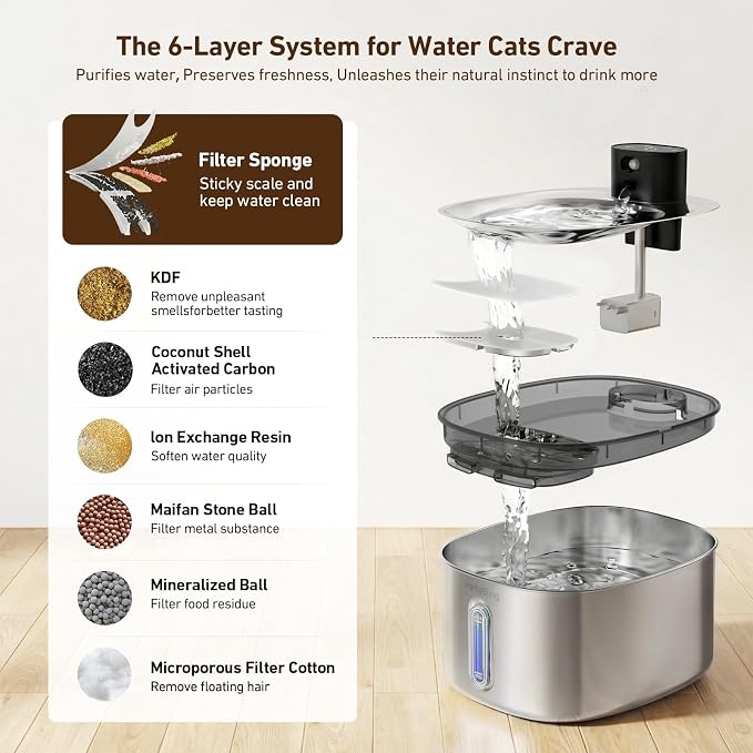 PartsBling Stainless Steel Cat Water Fountain, 4.2L/142 oz | Cordless Pet Water Fountain with Sensor, 5000mAh Rechargeable Battery, Ultra Quiet, 4 Filters, for Cats & Small Dogs, Black