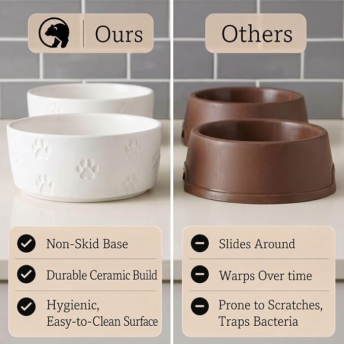 Ceramic Dog Bowl Set of 2 with Anti-Skid Base 7.5" W x 3" H, 6 Cup Capacity | Thick Ceramic, Dishwasher Safe, Anti-Skid Rubber Base, 6 Cups per Bowl, Ceramic Food & Water Bowls Set of 2 for Large Dogs