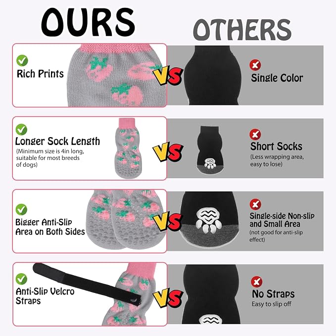 SCENEREAL Anti Slip Dog Socks to Prevent Licking Paws for Hardwood Floors | Double Sides Dog Shoes Boots & Paw Protectors for Hot/Cold Pavement, Dog Grippy Booties for Small Medium Large Senior Dogs