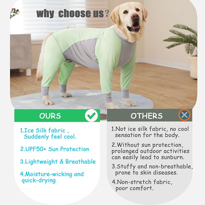 Dog Sun Protection Cooling Suit UPF 50+, Quick-Dry Breathable Jumpsuit for Large & Medium Dogs, Outdoor Dirt-Resistant Shedding Control Pet Apparel (Chartreuse, X-Large)