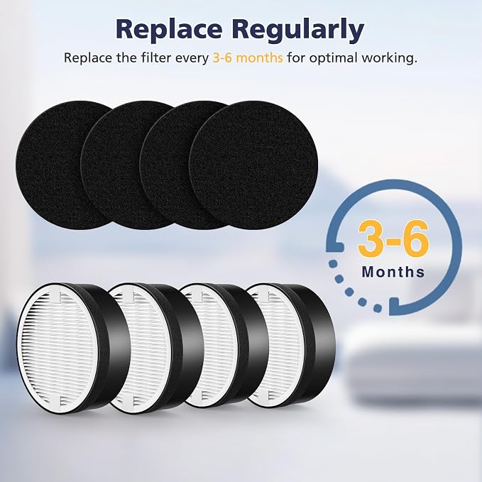 LV-H-132 Replacement Filter Compatible with LEVOIT LV-H-132 Air Puri-fier | LV-H-132 Air Puri-fier Replacement Filter, Part # LV-H-132-RF, 4 Pack