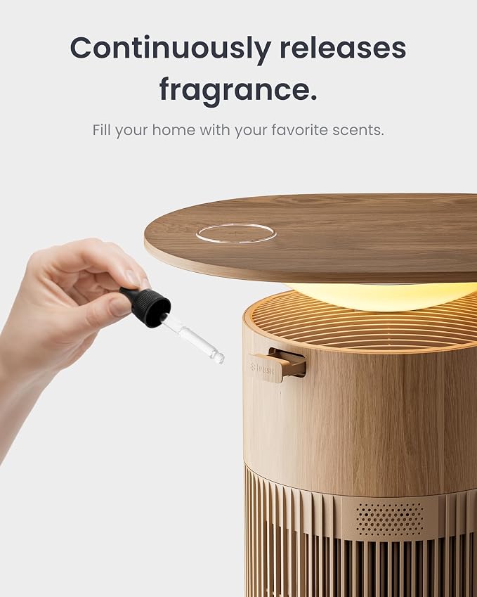 SwitchBot Air Purifier for Home Large Room, Matter, Up to 3620 ft², Air Purifier for Wildfire Smoke, Pets, Odors, 20dB, Washable Pre-filter, Pet Mode, RGB Light, Work with Alexa, HomeKit, Google Home
