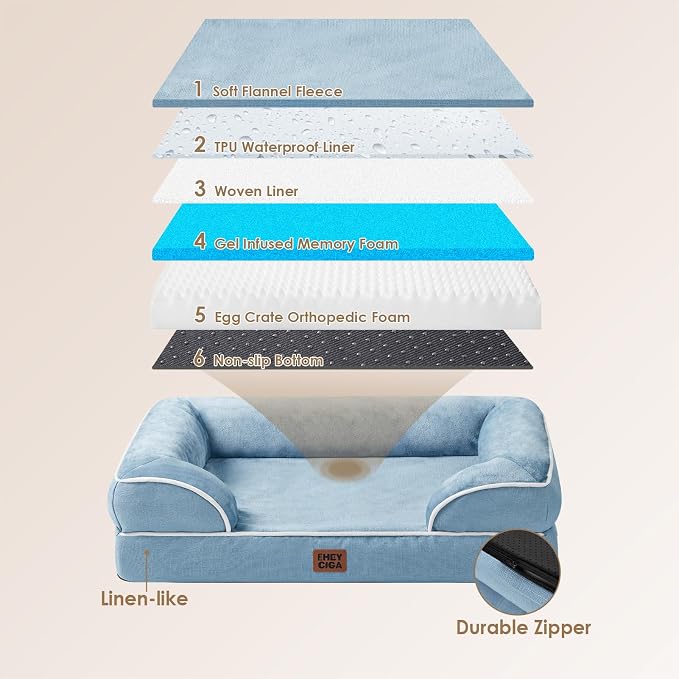 EHEYCIGA Orthopedic Small Dog Bed, Waterproof Memory Foam Washable Pet Beds | Non-Slip Bottom and Egg-Crate Foam Medium Pet Couch Bed with Washable Removable Cover, Washed Blue
