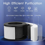 MOOKA Air Purifier for Bedroom Home Dorm 430 Ft², Compact HEPA Air Cleaner | 15dB Quiet Sleep Mode, Aroma Function, Desktop, Office, Meet GRS, Filter Smoke Pollen Pet Hair Dander, Save Energy, M01 White