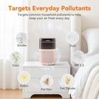 AIRROMI HEPA Air Purifier for Bedroom&Home,Pet Air Purifier for Home Pets,Removes Pet Odor,Cat Litter Smell,Dust,Quiet Room Air Purifier with Scents,360°Air Cleaner,A2005 Creamy Beige
