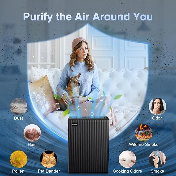 Air Purifiers for Home Large Room up to 2000ft² with Washable Filter, MOOKA H13 HEPA Air Cleaner for Wildfire Smoke Season Bedroom Pets Wood Odor Pollen Dust, Auto Mode, Filter PM2.5, E-300L(Black)