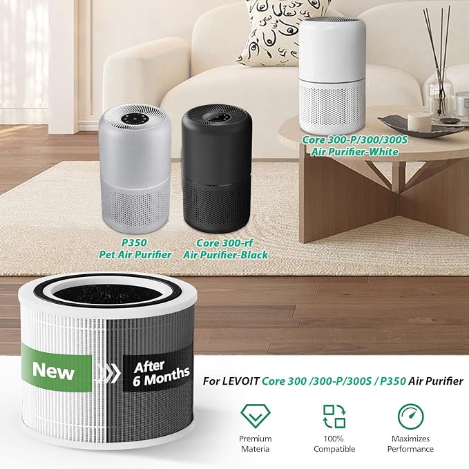 Core 300 Replacement Filter for LEVOIT Core 300S-P Air Purifier | Compatible with LEVOIT Core 300, 300S, P350 VortexAir Air Purifier, 3-in-1 H13 True HEPA, 4-Pack Core 300-RF, White