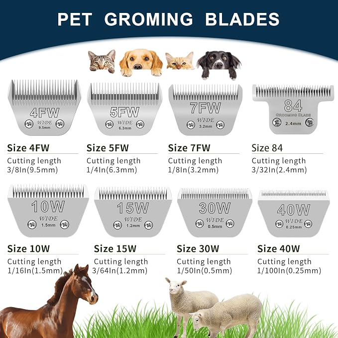 40W Wide Pet Dog Grooming Detachable Blades, 1/100" (0.25mm) | Compatible with Andis, Oster A5, Wahl KM10 Clippers, For larger animals