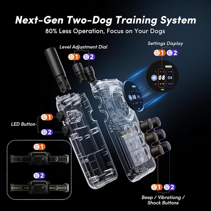 Next Gen Shock Collar for 2 Dogs, Real Time Dual-Dog Control, 4 Modes (Beep/Vibration/Safety Shock/Light), 4200FT Range, IPX8 Waterproof Dog Training Collar with Remote for Small Medium Large Dogs