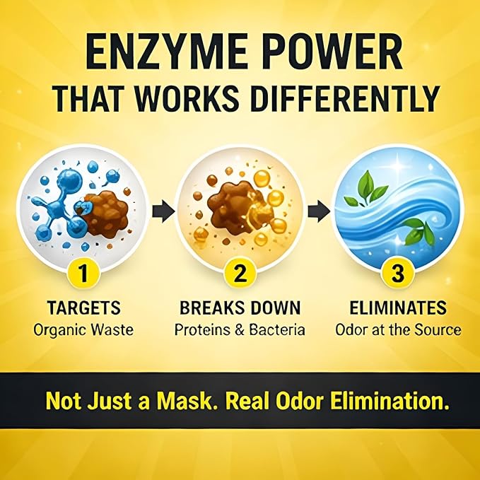Enzymatic Cleaner Multi-Purpose Enzyme Cleaner for Dog Urine and Poop Carpet | Cat Pee Odor eliminator Pet Urine Enzyme Drain Cleaner | Floors, Carpets, Laundry, Bathrooms, Trash Can Deodorizer, 128oz