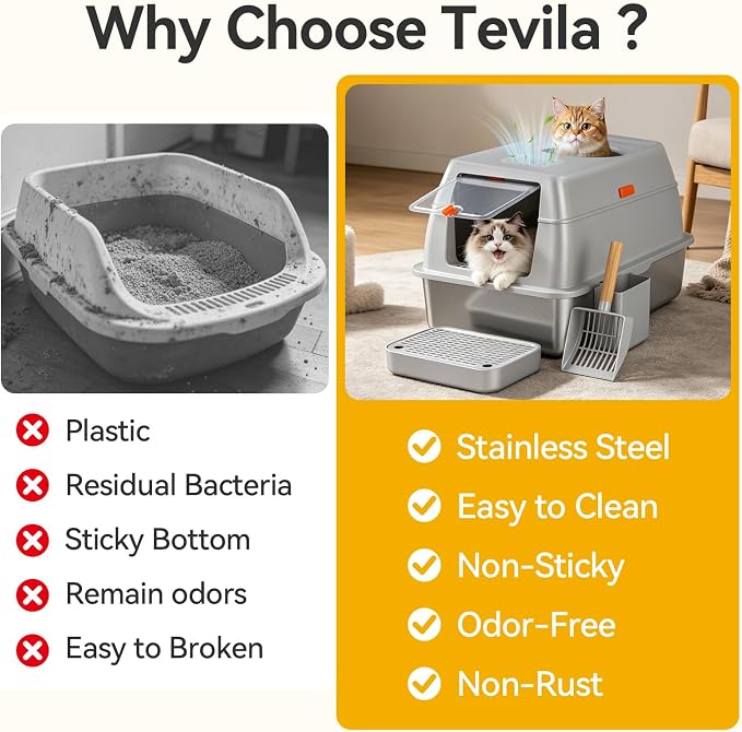XL Enclosed Stainless Steel Litter Box with Lid, Light Gray | covered, High Sided, Rustproof & Leak Proof, Easy Clean, Odor Control, Includes Scoop & Step