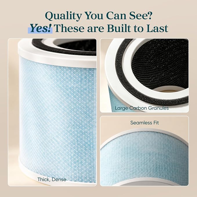Levoit Core 300-P Air Purifier Smoke Remover Replacement Filter, 1 Pack | Genuine Core300S-P Filters, Supports HEPA Sleep Mode, High-Efficiency Activated Carbon, Core 300-RF-SR, Blue