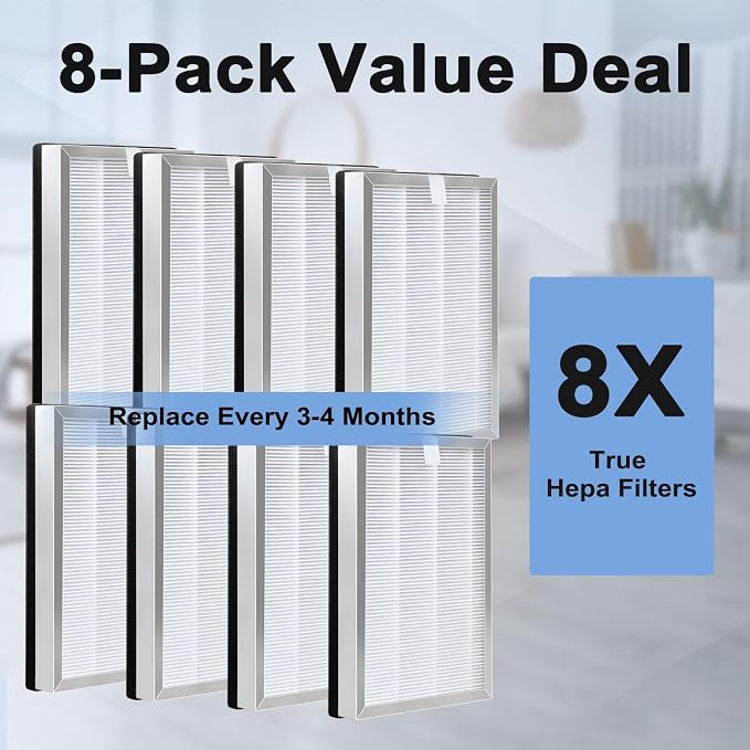 25 Replacement Filter Compatible with MA Series Air Purifier 25 S1/W1/B1,3 in 1 Stage with Pre-filter,High-Efficiency Core Layer,and Activated Carbon,8-Pack