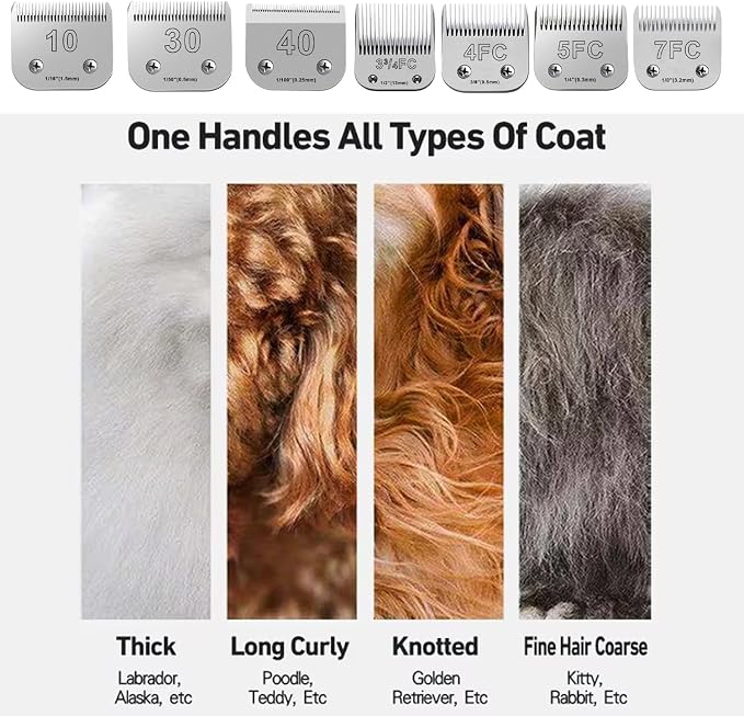 4FC Dog Grooming Replacement Blades Compatible with Andis Clipper | Compatible with Oster A5,Wahl km10 Dog Clippers,Size-#4FC, 3/8-Inch Cut Length (9.5mm),3-Pack