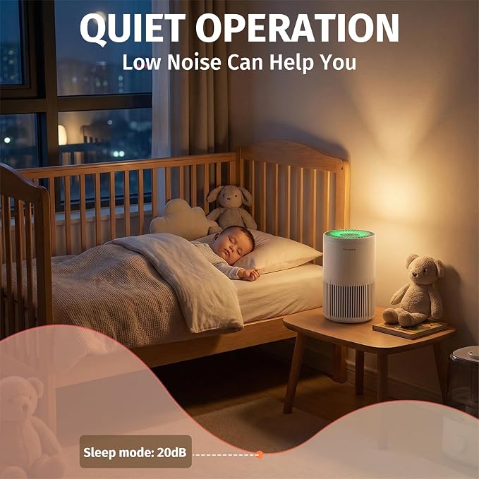 Air Purifiers for Home, Air Purifier with PM 2.5 Air Quality Monitor Cover Up to 1235 Ft², H13 True HEPA Air Filter with 5 mode Light, Sleep Mode, Timer, Fragrance Sponge for Smoke, Odor, Dander | Cover Up to 1235 Ft², H13 Air Filter with 5 mode Light,...