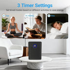 Air Purifiers for Home Large Room Up to 2216 Ft², Cobectal Pet Air Cleaner with 3-in-1 Filter, PM2.5 Air Quality Sensor, Aroma Function, Room Air Purifier for Home, Office, RVs, Black