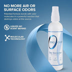 Zero Odor Multi-Purpose Odor Eliminator, Car & Room Air Freshener, 8 oz | Unscented Travel Size Spray for Bathroom, Closet, Kitchen & Small Spaces, Over 1,000 sprays