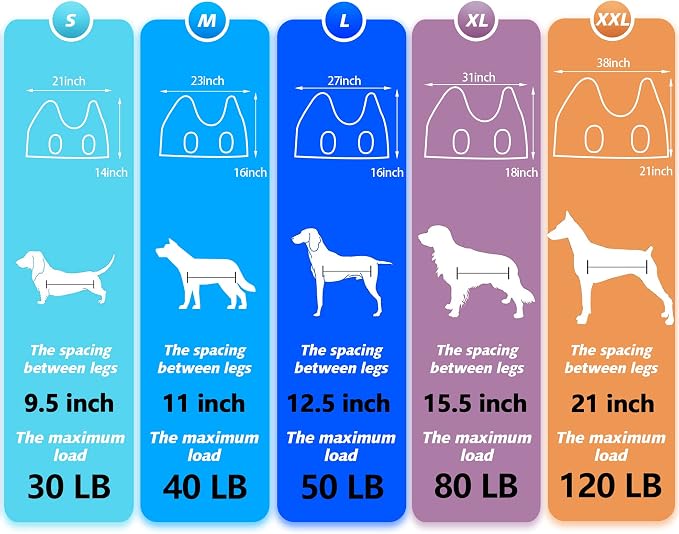 ATESON Pet Grooming Hammock for XXL Large Dogs with Nail Clippers/Nail Trimmers/Grooming Scissors, Dog Grooming Harness for Nail Trimming, Pet Grooming Sling Helper