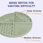 Paradise - Dog Lick Mat for Slow Feeding & Anxiety - Non-Slip Silicone Slow Feeder with Suction Cups - Dishwasher Safe Pet Dish for Grooming, Training, and Boredom Relief (Sage)
