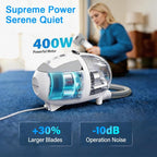 Dog Grooming Vacuum, 13000Pa & 2L Dust Cup & <55dB, 5-in-1 Self-Cleaning Pet Hair Vacuum with Spray Brush for Shedding, Quiet Deshedding Kit for Dogs Cats