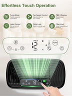 KNKA Air Purifiers for Home Bedroom Up to 1147 Ft² in 1 Hr, APH3000, White | Washable Pre-Filter, AHAM VERIFIDE, AQI Display, Turbo & Auto Modes, HEPA Sleep Mode, Air Cleaner for Dust, Pollen