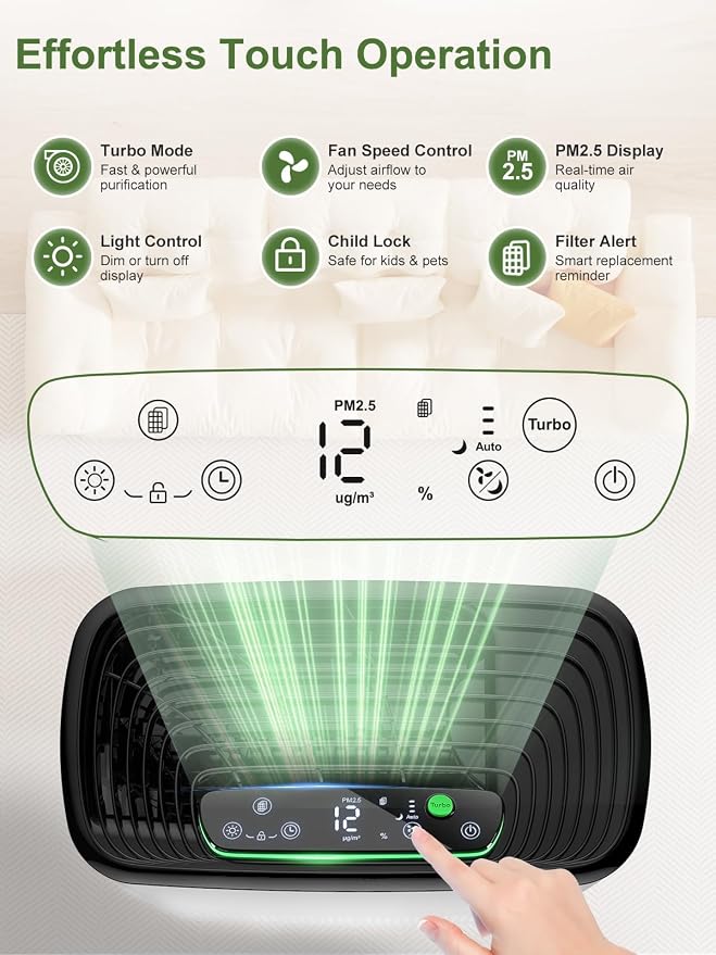 KNKA Air Purifiers for Home Bedroom Up to 1147 Ft² in 1 Hr, APH3000, White | Washable Pre-Filter, AHAM VERIFIDE, AQI Display, Turbo & Auto Modes, HEPA Sleep Mode, Air Cleaner for Dust, Pollen