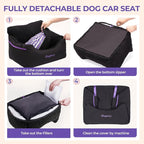 BurgeonNest Dog Car Seat for Small Dogs & Cats Under 25 lbs, Black Purple