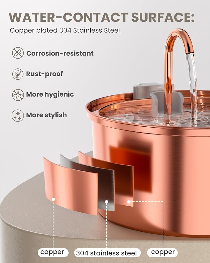Tomxcute Copper Cat Water Fountain, 108oz/3.2L Large Capacity, Ultra-Quiet Pump (≤25dB), Multi-Layer Filtration, Easy Hand-Wash Design for Cats & Small Dogs